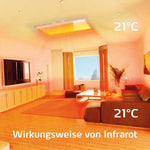 Laden Sie das Bild in den Galerie-Viewer, Wirkungsweise einer easyTherm® Infrarotheizung space20
