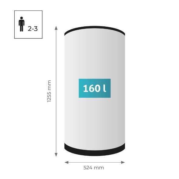 Details zum Autarkie-Boiler mit 160 Liter Speicher